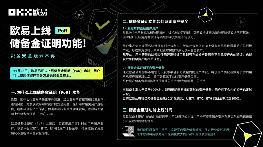 资金安全疑云不再,OK交易所APP上线储备金证明功能!